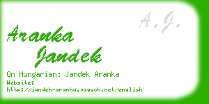 aranka jandek business card